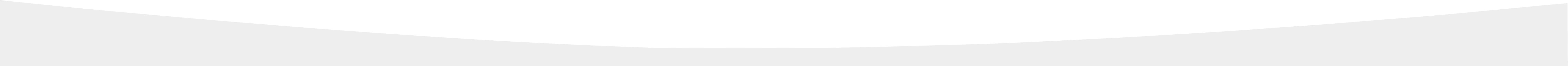 bt_bb_section_bottom_section_coverage_image