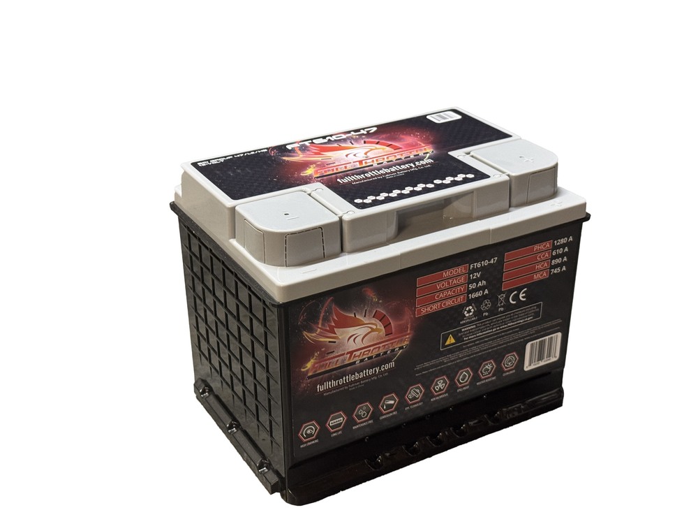 Full Throttle (FT-610-47)