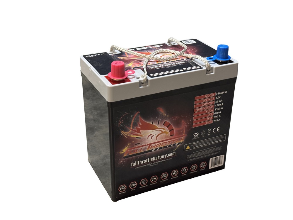 Full Throttle (FT-620-51)