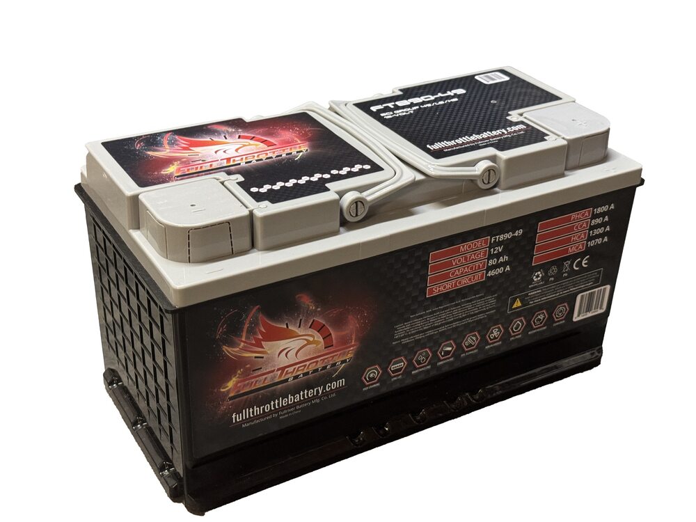 Full Throttle (FT-890-49)