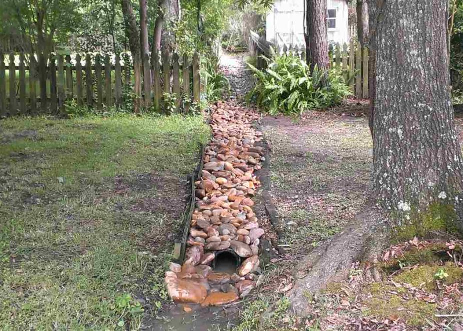 Total Landscape & Irrigation, LLC